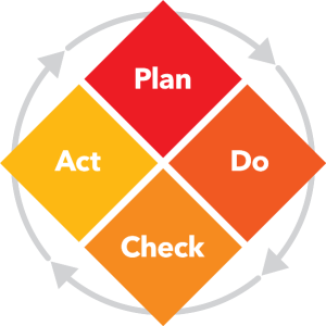 Look at this sweet business-y type graphic. I'm such a professional.